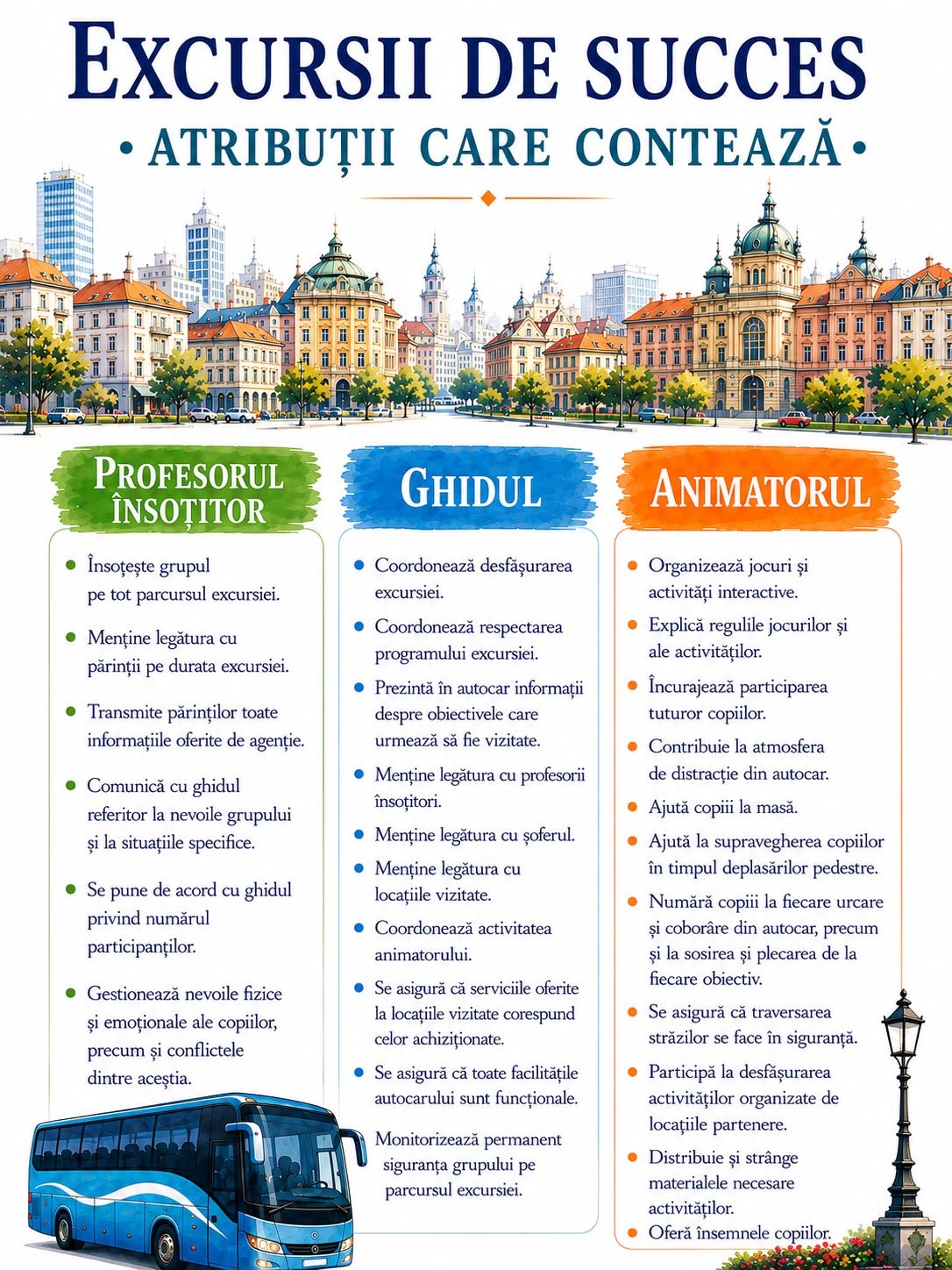 Excursii de succes cu Children Tour