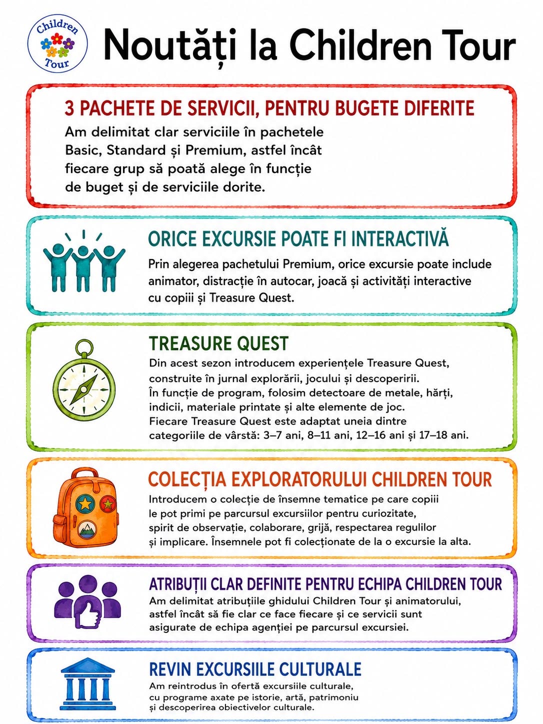 Noutati la Children Tour